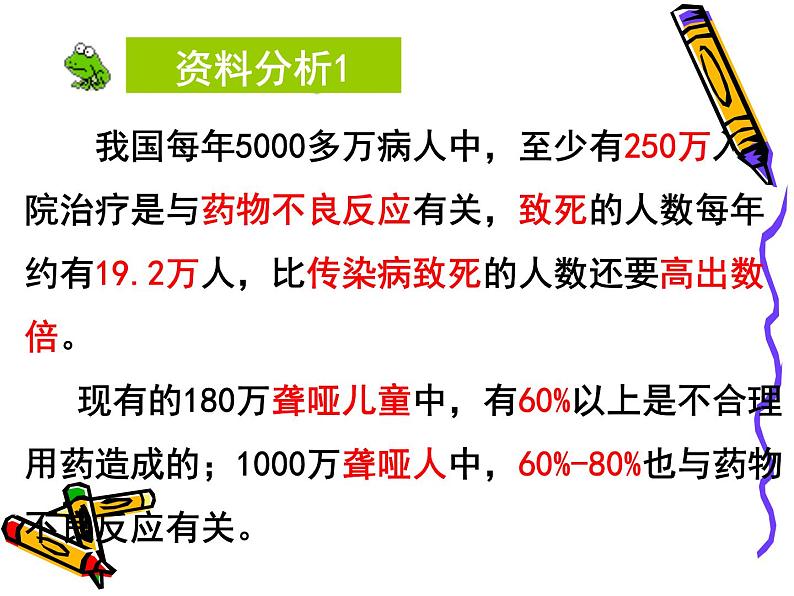 人教版八下生物  8.2用药与急救 课件03