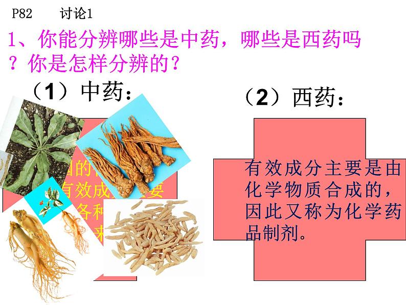 人教版八下生物  8.2用药与急救 课件06