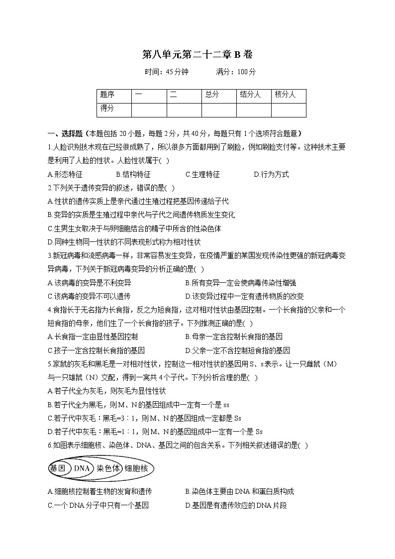 苏教版八年级下册生物单元测试AB卷 第八单元第二十二章B卷01