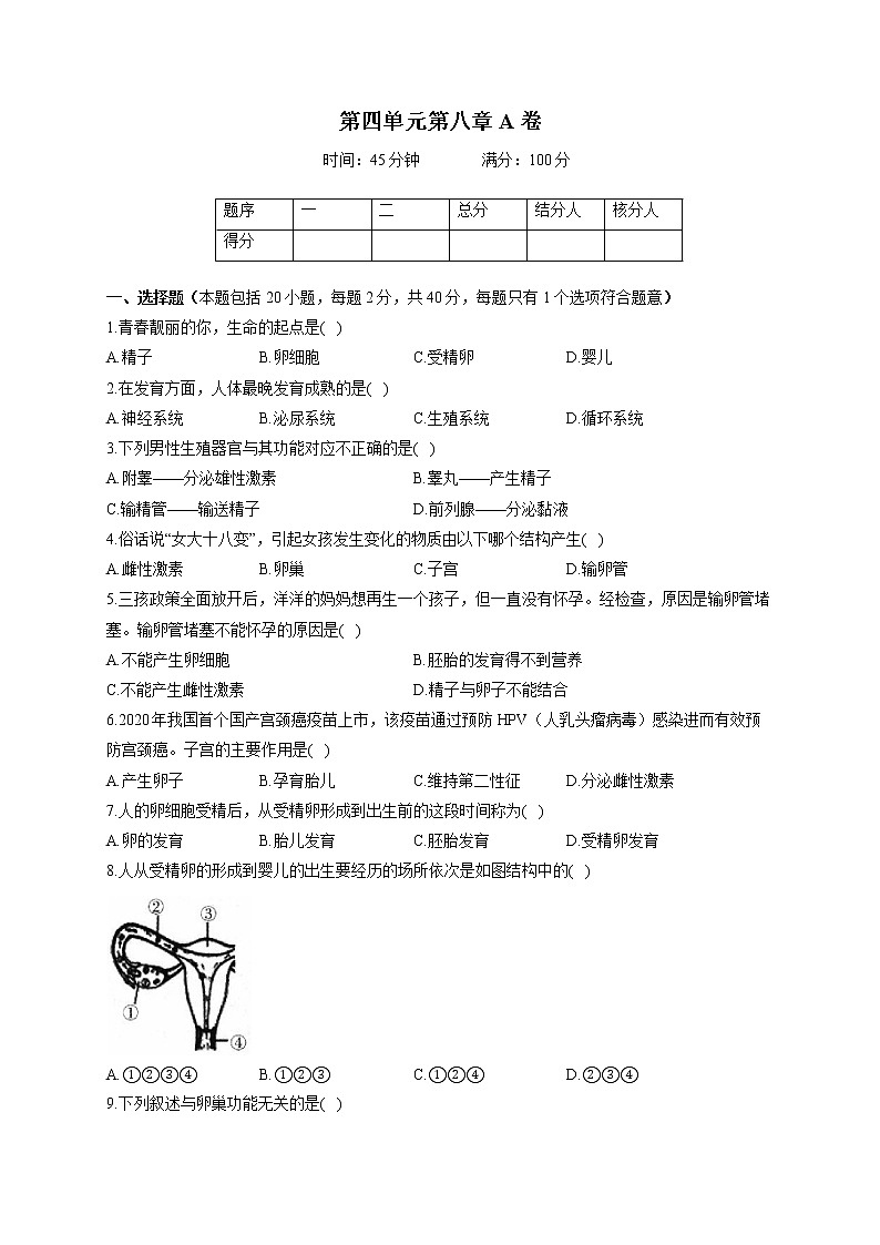 苏教版七年级下册生物单元测试AB卷 第四单元第八章A卷第1页