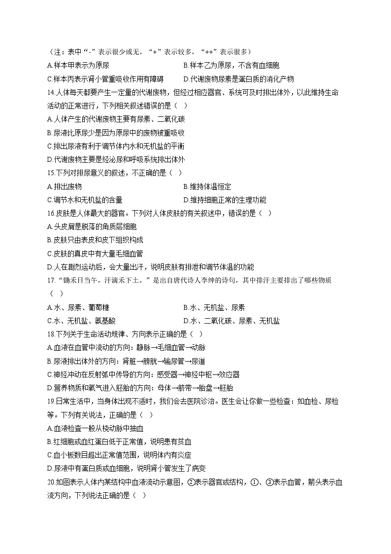 苏教版七年级下册生物单元测试AB卷 第四单元第十、十一章A卷03