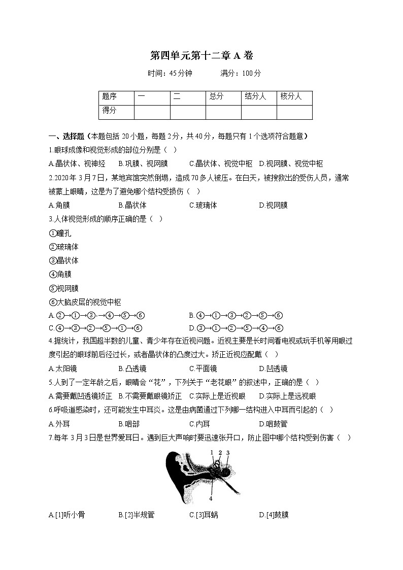 苏教版七年级下册生物单元测试AB卷 第四单元第十二章A卷01