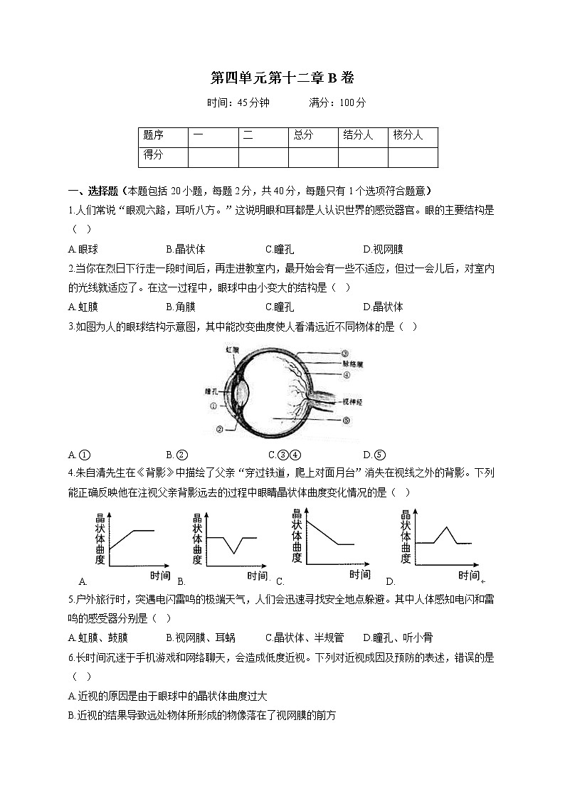 苏教版七年级下册生物单元测试AB卷 第四单元第十二章B卷01