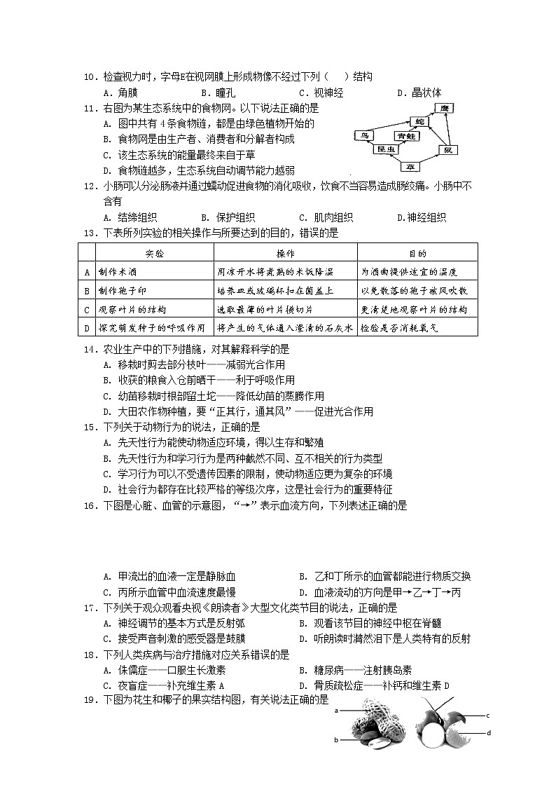 2022年海南省海口市部分校初中学业水平模拟考试生物试题（一）（有答案）第2页