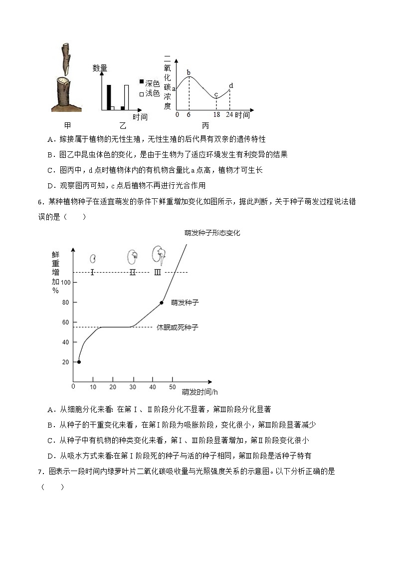 2022届深圳市中考生物模拟试题解析版02
