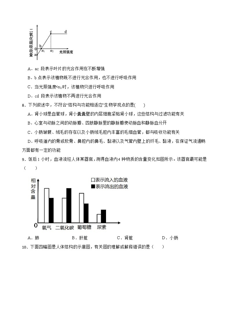 2022届深圳市中考生物模拟试题解析版03