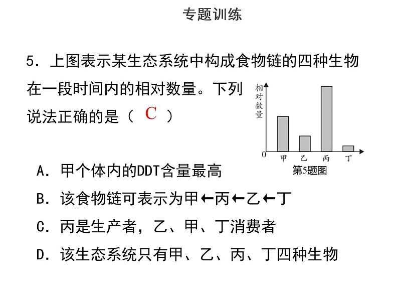 专题一课题三生态系统-课件-2022年中考生物总复习第5页