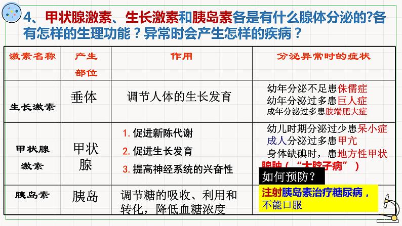 2022年中考生物专题复习：人体生命活动的调节课件07