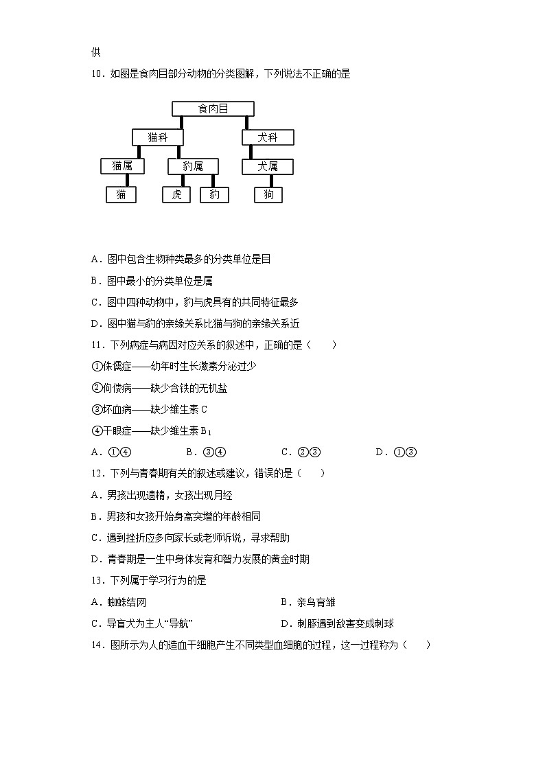 2022年陕西省西安市长安区八年级一模生物试题(word版含答案)03