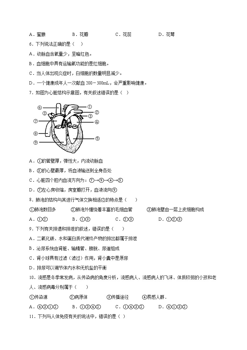 2022年四川省成都市中考模拟考试二生物试题02