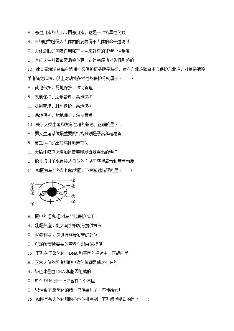 2022年四川省成都市中考模拟考试二生物试题03