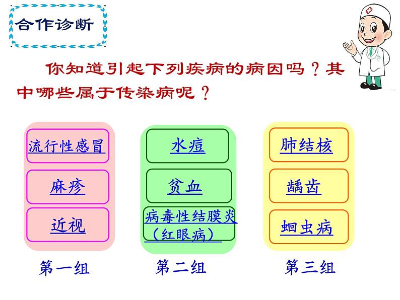 济南版七年级下册生物 6.2传染病及其预防 课件03