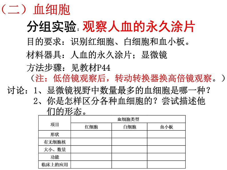 济南版七年级下册生物 3.1物质运输的载体 课件08