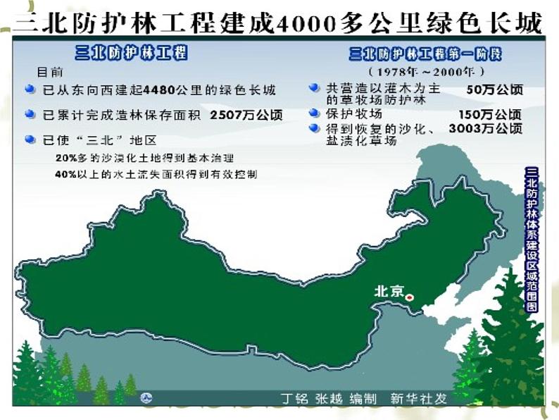 冀教版八年级下册生物  7.2.3生物圈 课件07