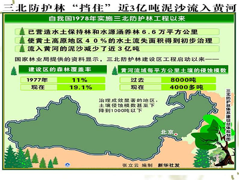 冀教版八年级下册生物  7.2.3生物圈 课件08