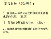 苏教版七年级下册生物 9.2人体的消化与吸收 课件