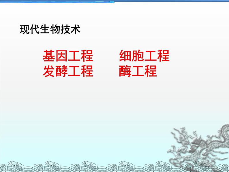 苏教版八年级下册生物 24.1现代生物技术的应用 课件第2页