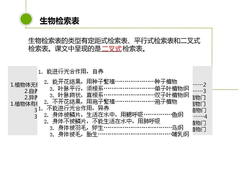 苏科版七年级下册生物 14.2生物检索表 课件第4页