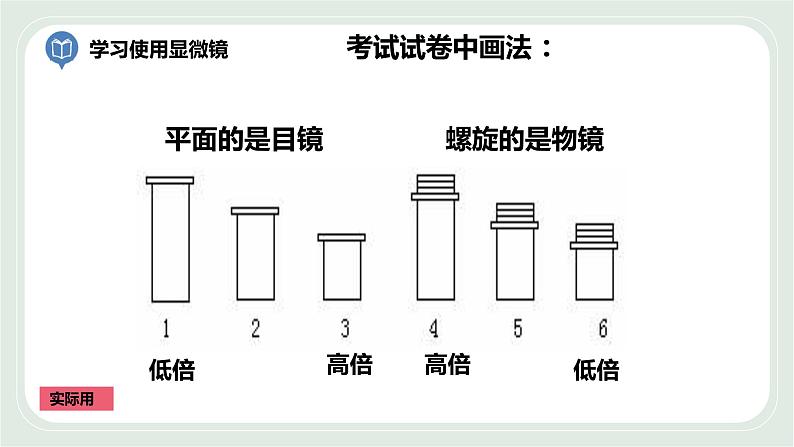 1.2生物学的基本研究方法第2课时（课件）第8页