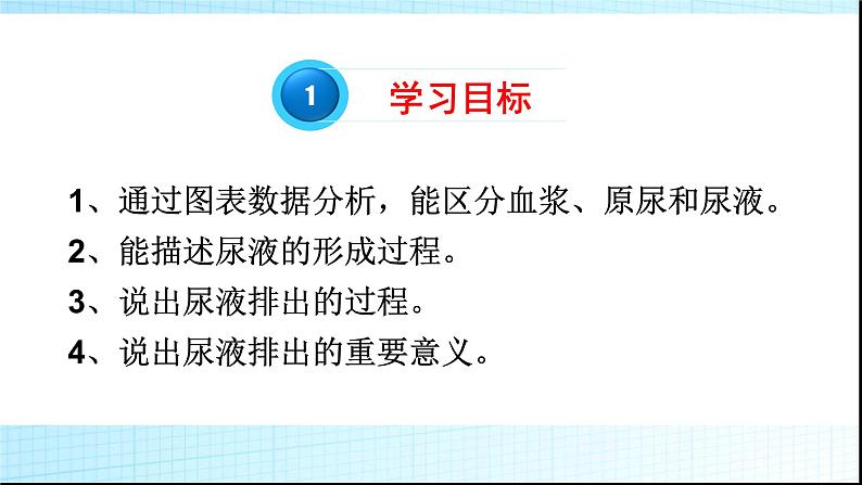 济南版七年级下册生物 4.1尿液的形成和排出 课件第2页