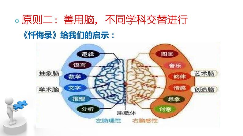 冀教版七年级下册生物 4.4合理用脑 课件06