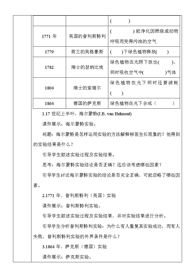 5.1.1《光合作用的探索》课件PPT+教案+同步练习02
