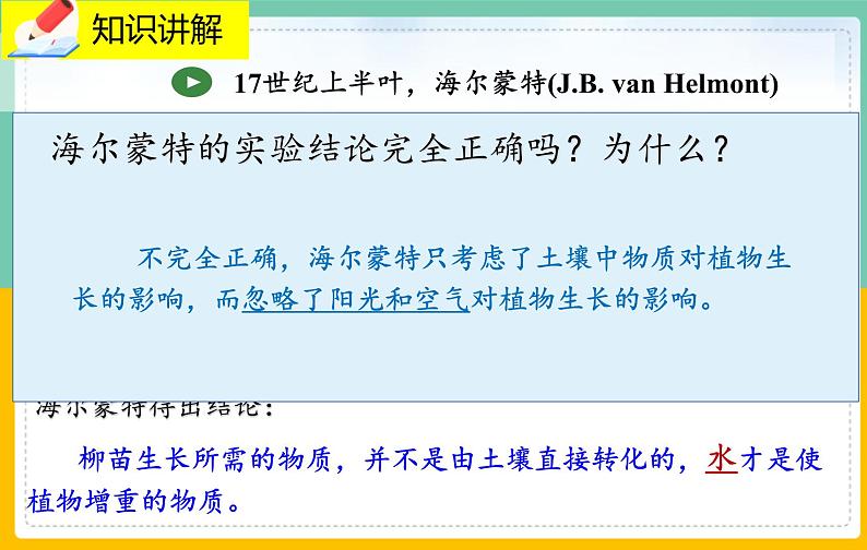 5.1.1《光合作用的探索》课件PPT+教案+同步练习04