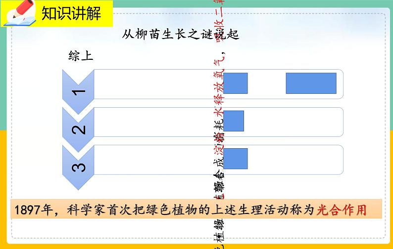 5.1.1《光合作用的探索》课件PPT+教案+同步练习07