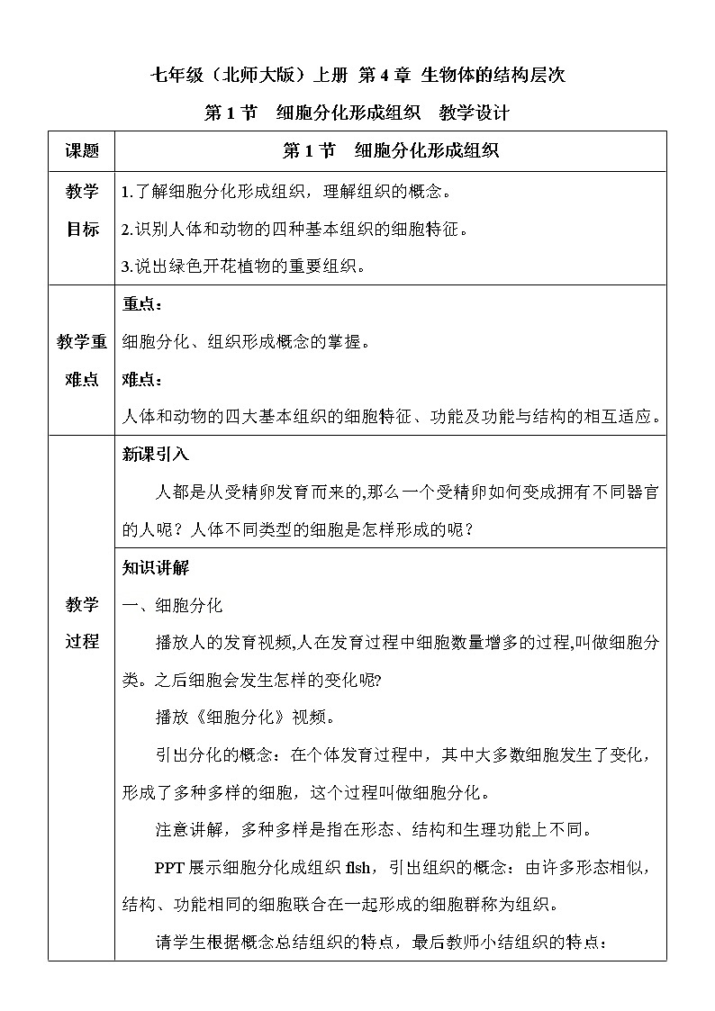 4.1《细胞分化形成形成组织》课件PPT+教案+同步练习01