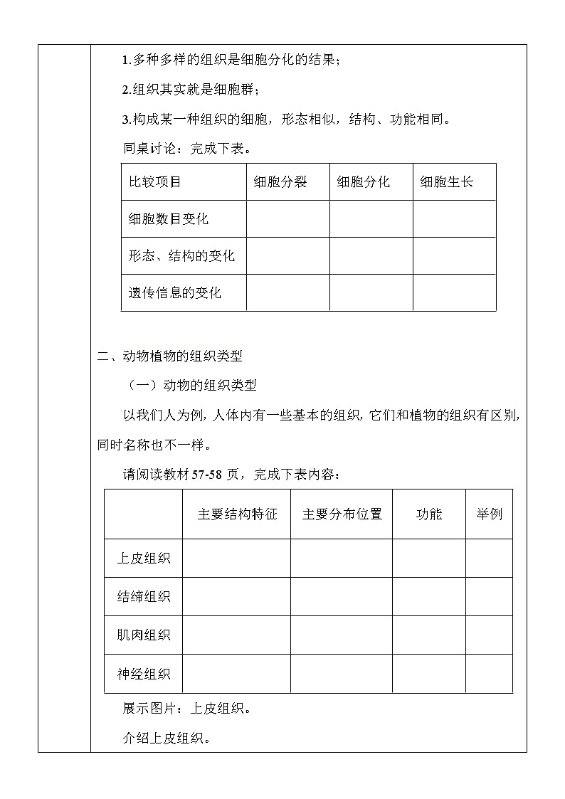 4.1《细胞分化形成形成组织》课件PPT+教案+同步练习02