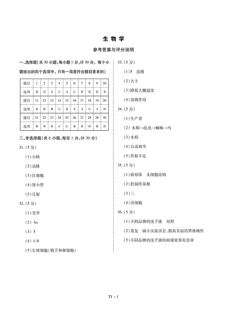 2022年陕西省宝鸡市陇县中考一模生物试题（有答案）01