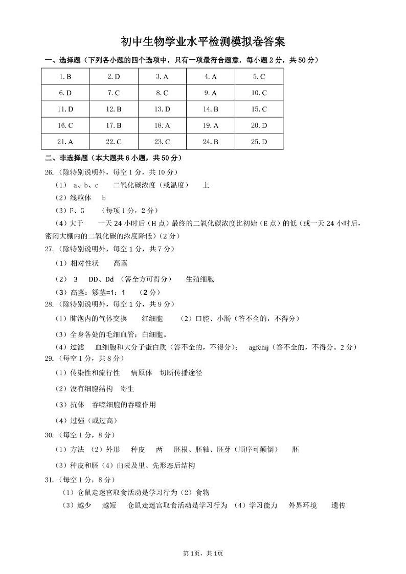2022年初中生物学业水平检测模拟卷评分标准第1页