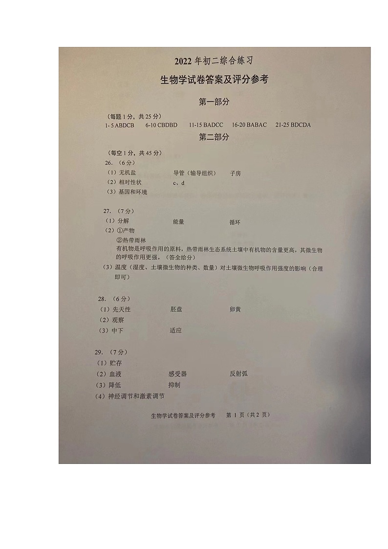 2022年北京市石景山区中考一模生物试题（有答案）01