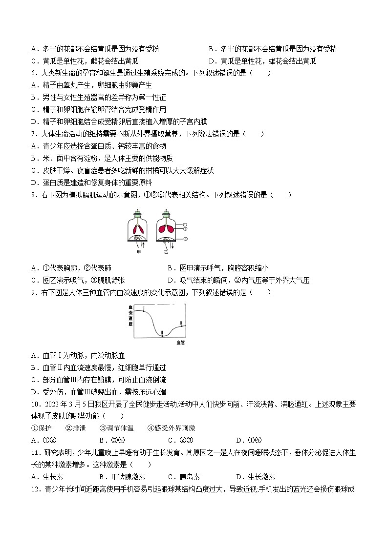 2022年山东省聊城市茌平区中考一模生物试题（有答案）02