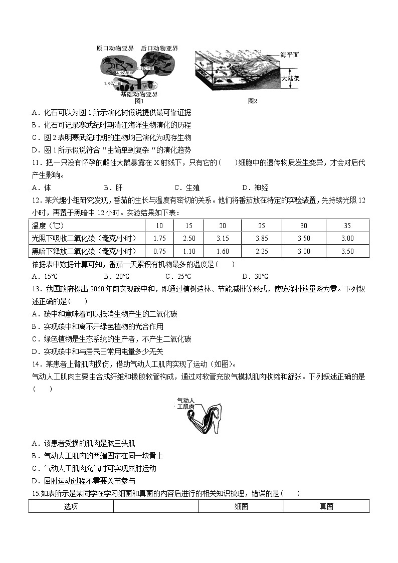 2022年山东省聊城临清市中考二模生物试题第3页