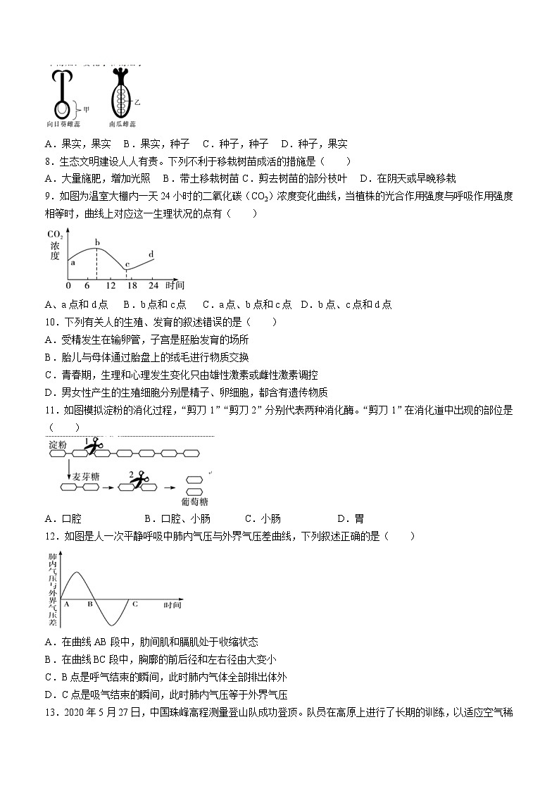 2022年广东省东莞市六校八年级二模生物试题（有答案）02