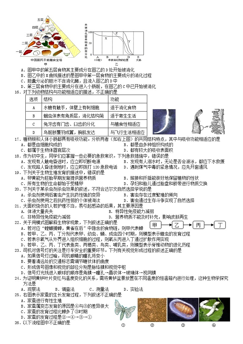 2022年广东省中考模拟2生物试题（有答案）第2页