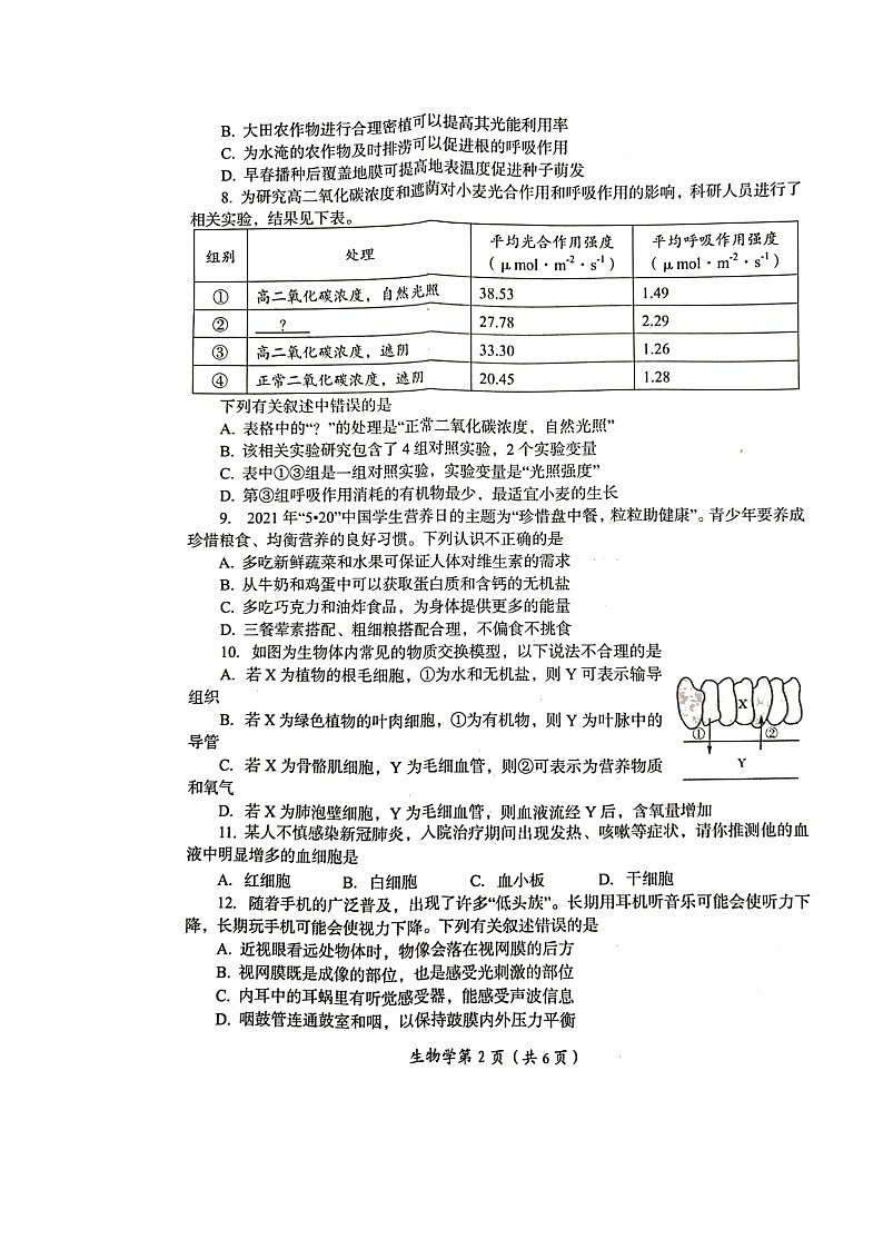 2022年河南省洛阳市中招模拟考试生物试卷（有答案）02