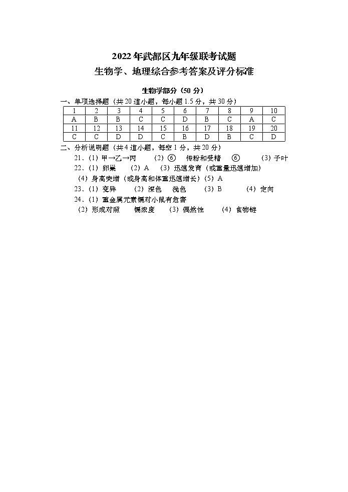 2022年甘肃省陇南市武都区九年级联考生物试题（有答案）01