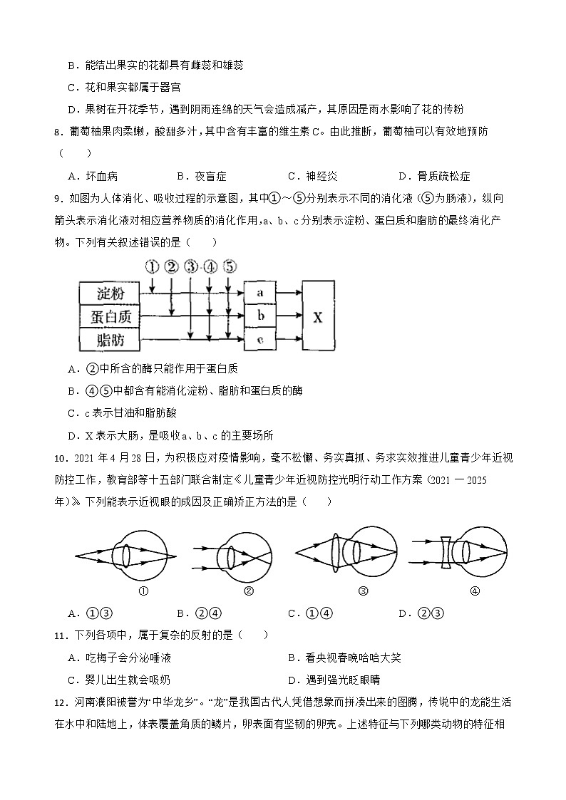 2022届河南省驻马店市中考一模生物试卷解析版第2页