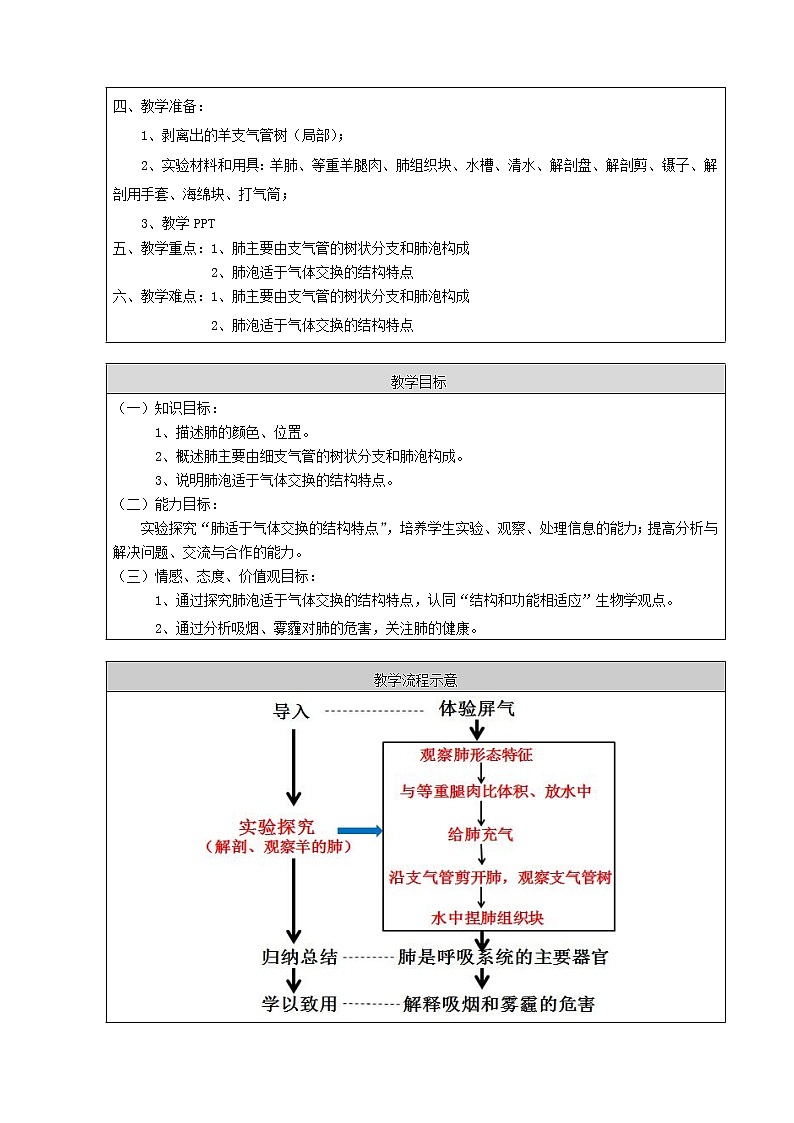 北京版7下生物 6.1.2肺  教案第2页