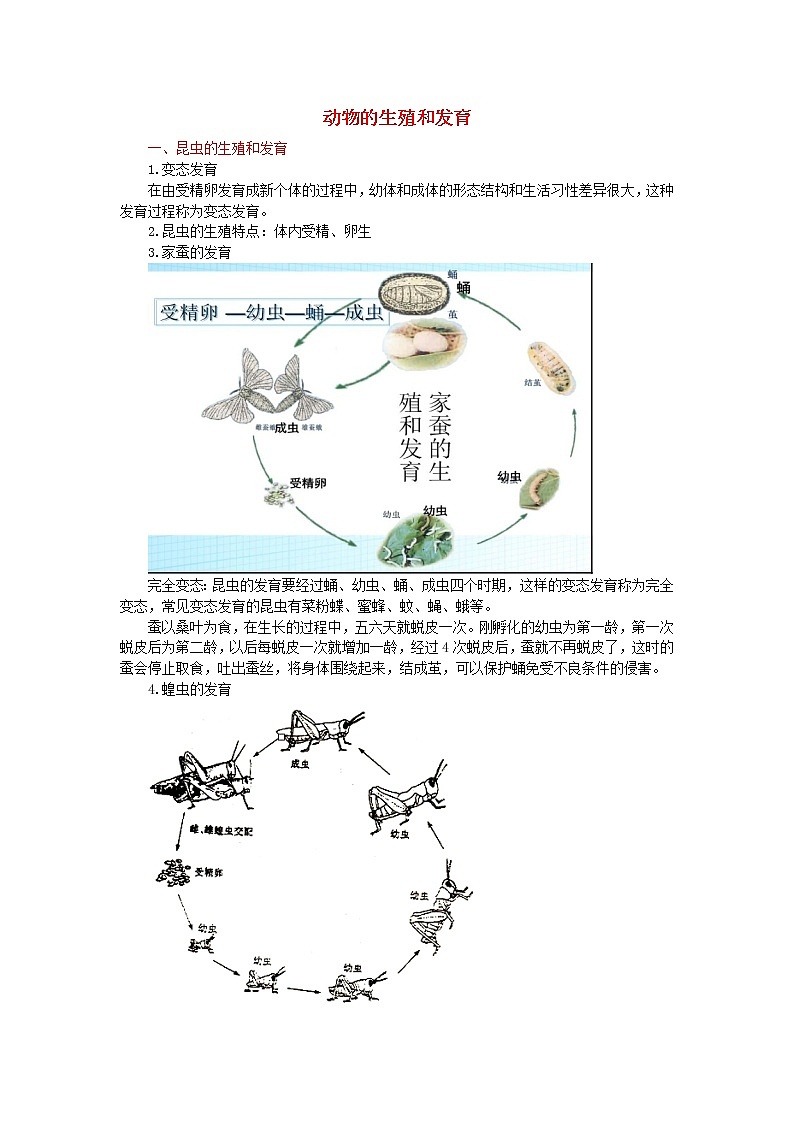 中考生物总复习《动物的生殖和发育》知识点总结01