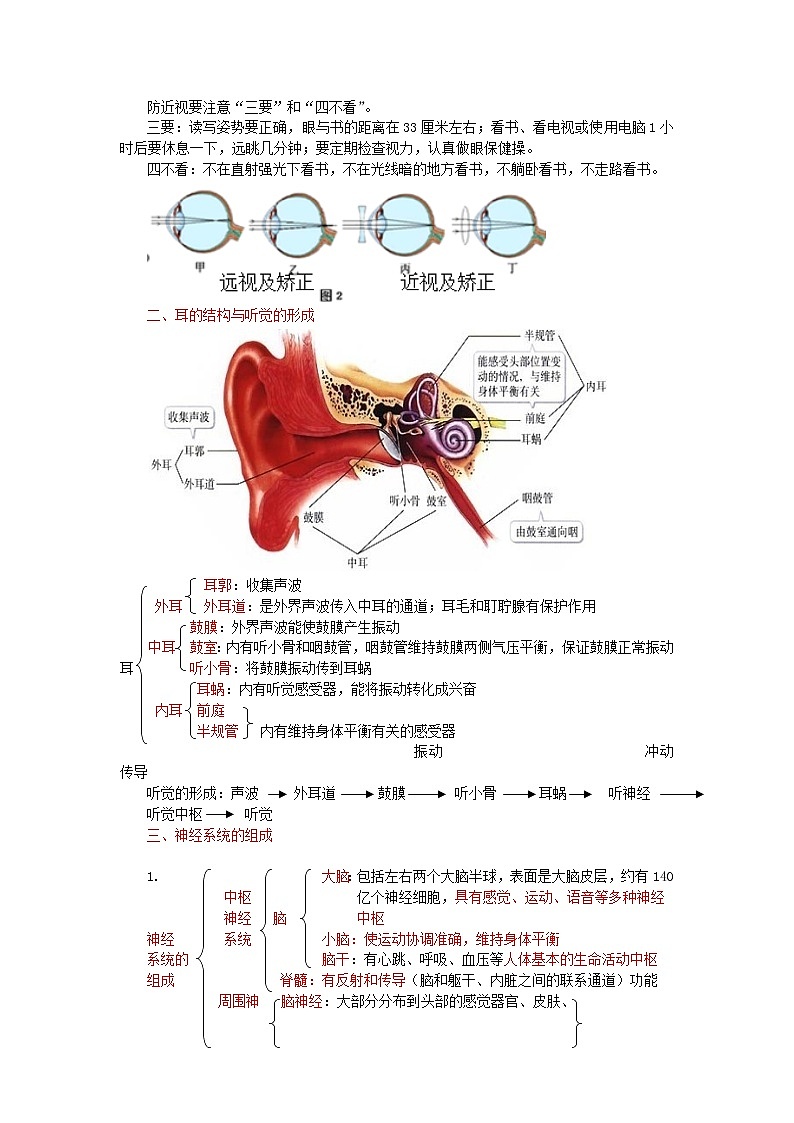 中考生物总复习《人体通过神经系统和内分泌系统调节生命活动》知识点总结.02
