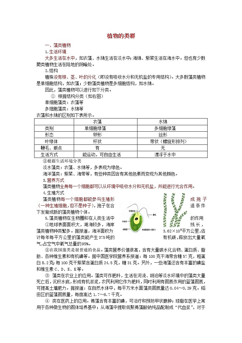 中考生物总复习《植物的类群》知识点总结01