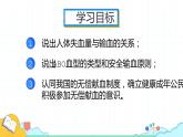 4.4.4 输血与血型（28张）-人教版生物七年级下册课件