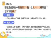 4.6.2 神经系统的组成（29张）-人教版生物七年级下册课件