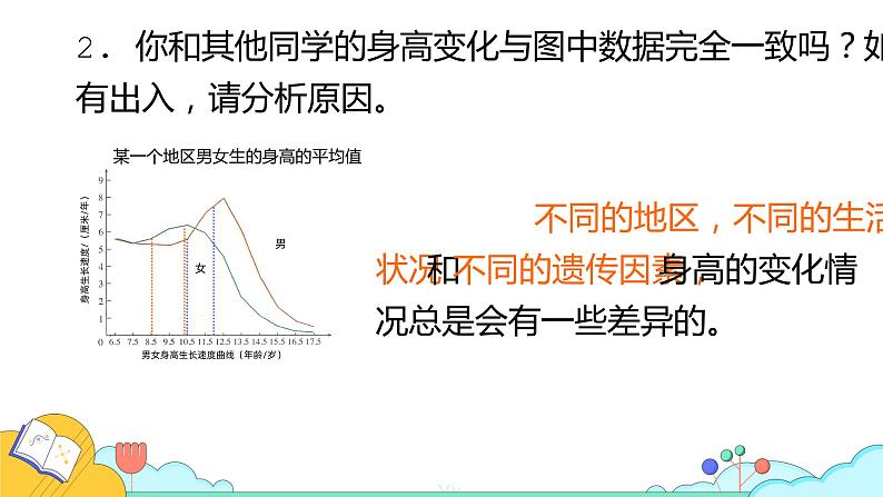 4.1.3 青春期（43张）-人教版生物七年级下册课件08