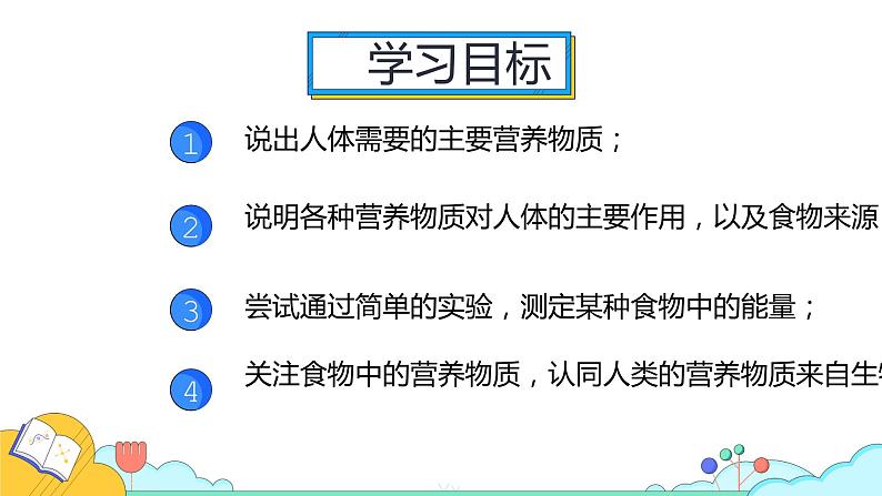 4.2.1 食物中的营养物质（36张）-人教版生物七年级下册课件第2页