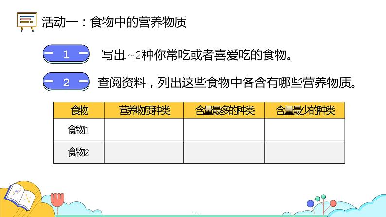 4.2.1 食物中的营养物质（36张）-人教版生物七年级下册课件第7页