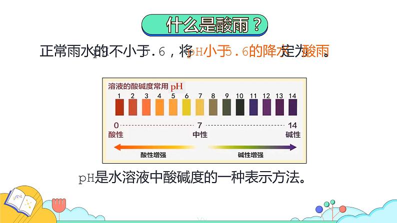 4.7.2 探究环境污染对生物的影响（32张）-人教版生物七年级下册课件07